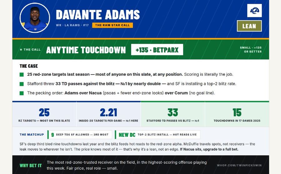 Paydirt anytime touchdown card