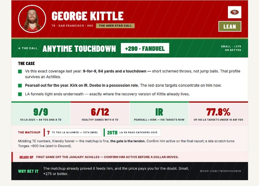 Paydirt anytime touchdown card