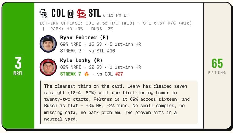 NRFI game card NYY at BAL