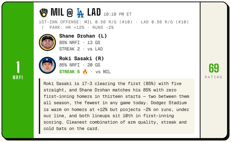 NRFI game card LAD at COL